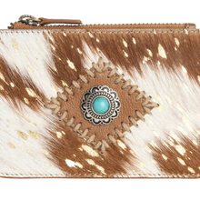 Load image into Gallery viewer, Eye of the Goddess Credit Card Wallet
